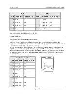 Preview for 16 page of OLIMEX A13-OLinuXino-MICRO User Manual