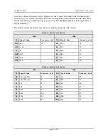 Preview for 17 page of OLIMEX STM32-H407 User Manual