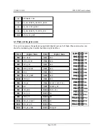 Preview for 16 page of OLIMEX STM32-P207 User Manual