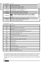 Preview for 14 page of Olimpia splendid B0873 Instructions For Mounting And Use Of Electronic Kits