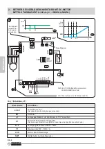 Preview for 64 page of Olimpia splendid B0873 Instructions For Mounting And Use Of Electronic Kits