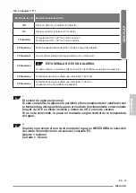 Preview for 89 page of Olimpia splendid B0873 Instructions For Mounting And Use Of Electronic Kits