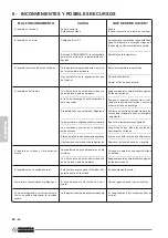 Preview for 62 page of Olimpia splendid DOLCECLIMA AIR PRO 14HP Instructions For Use And Maintenance Manual