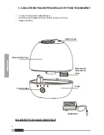 Preview for 24 page of Olimpia splendid LIMPIA 2 Instructions For Use And Maintenance Manual