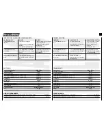 Preview for 17 page of Olimpia splendid SeccoMust Instructions For Installation, Use And Maintenance Manual