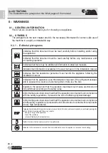 Preview for 30 page of Olimpia splendid SECCOPROF 30 P Instructions For Use And Maintenance Manual