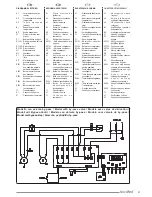 Preview for 37 page of Olimpia splendid seccoprof Installation, Use And Maintenance Manual