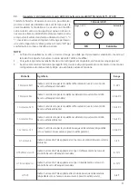 Preview for 21 page of Olimpia splendid SHERPA MONOBLOC Instructions For Use And Maintenance Manual