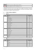 Preview for 82 page of Olimpia splendid SHERPA MONOBLOC Instructions For Use And Maintenance Manual