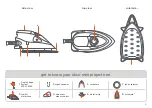 Preview for 3 page of Oliso Mini Project Iron M2Pro User Manual