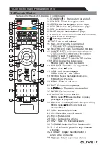 Preview for 48 page of Olive 50UA8430 Instructions Manual