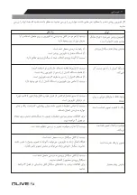 Preview for 27 page of Olive 50UC8450 Instructions Manual