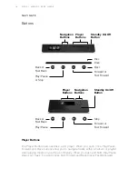 Preview for 10 page of Olive MELODY N2 User Manual