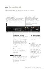 Preview for 9 page of Olive Olive 2 User Manual