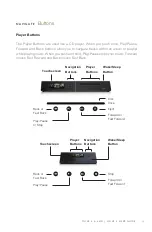 Preview for 13 page of Olive Olive 2 User Manual