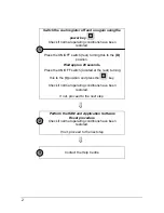 Preview for 6 page of Olivetti CRF3000 Troubleshooting Manual