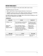 Preview for 7 page of Olivetti CRF3000 Troubleshooting Manual