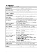 Preview for 8 page of Olivetti CRF3000 Troubleshooting Manual