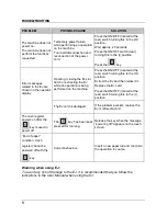 Preview for 12 page of Olivetti CRF3000 Troubleshooting Manual