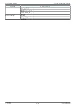 Preview for 195 page of Olivetti d-Color MF 4003 Service Manual