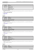 Preview for 475 page of Olivetti d-Color MF 4003 Service Manual