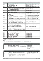 Preview for 486 page of Olivetti d-Color MF 4003 Service Manual