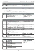 Preview for 492 page of Olivetti d-Color MF 4003 Service Manual