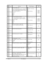 Preview for 119 page of Olivetti d-Color MF1600 Service Manual