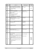 Preview for 120 page of Olivetti d-Color MF1600 Service Manual