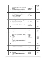 Preview for 121 page of Olivetti d-Color MF1600 Service Manual