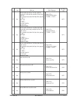 Preview for 123 page of Olivetti d-Color MF1600 Service Manual