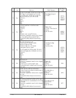 Preview for 126 page of Olivetti d-Color MF1600 Service Manual