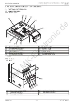 Preview for 2 page of Olivetti d-color mf752plus Service Manual