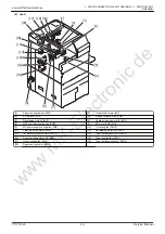 Preview for 6 page of Olivetti d-color mf752plus Service Manual