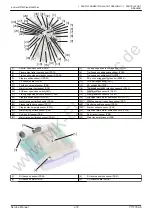 Preview for 17 page of Olivetti d-color mf752plus Service Manual