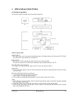 Preview for 23 page of Olivetti d-Copia 12 Service Manual