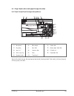 Preview for 27 page of Olivetti d-Copia 12 Service Manual