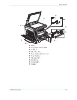 Preview for 29 page of Olivetti d-Copia 1600 Operation Manual