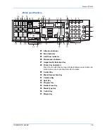 Preview for 31 page of Olivetti d-Copia 1600 Operation Manual