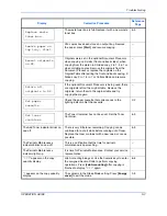 Preview for 131 page of Olivetti d-Copia 1600 Operation Manual