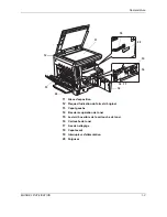 Preview for 177 page of Olivetti d-Copia 1600 Operation Manual