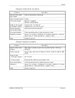 Preview for 291 page of Olivetti d-Copia 1600 Operation Manual