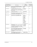 Preview for 377 page of Olivetti d-Copia 1600 Operation Manual