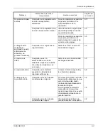 Preview for 427 page of Olivetti d-Copia 1600 Operation Manual