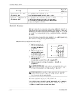 Preview for 432 page of Olivetti d-Copia 1600 Operation Manual