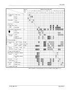 Preview for 445 page of Olivetti d-Copia 1600 Operation Manual