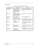 Preview for 473 page of Olivetti d-Copia 1600 Operation Manual