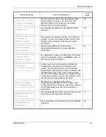 Preview for 581 page of Olivetti d-Copia 1600 Operation Manual