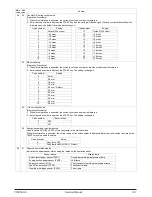 Preview for 73 page of Olivetti d-Copia 200D Service Manual