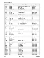 Preview for 92 page of Olivetti d-Copia 200D Service Manual